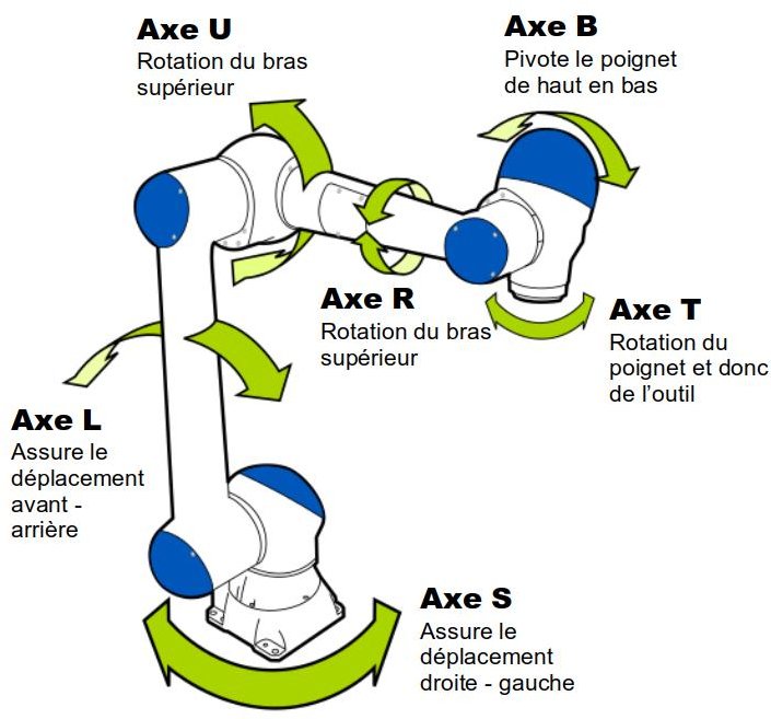 HC10 Axes - English.jpg HC10 Axes - English.jpg