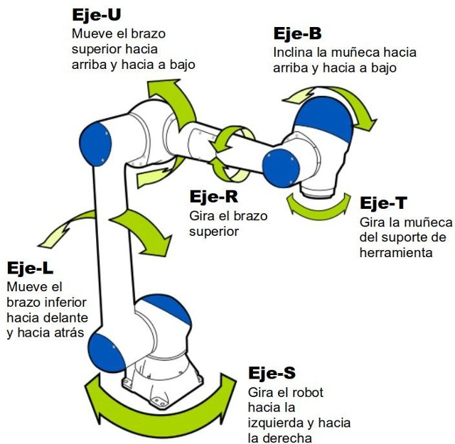 HC10 Axes - English.jpg HC10 Axes - English.jpg
