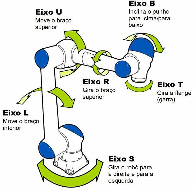 HC10 Axes - English.jpg HC10 Axes - English.jpg